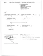 Предварительный просмотр 437 страницы Toyota 1986 Landcuiser Repair Manual