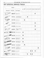 Предварительный просмотр 707 страницы Toyota 1986 Landcuiser Repair Manual