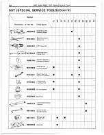 Предварительный просмотр 711 страницы Toyota 1986 Landcuiser Repair Manual