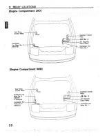 Preview for 9 page of Toyota 1990 Supra MA70 Series Wiring Diagram