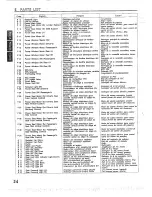 Preview for 21 page of Toyota 1990 Supra MA70 Series Wiring Diagram