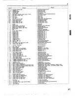 Preview for 28 page of Toyota 1990 Supra MA70 Series Wiring Diagram