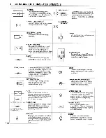 Предварительный просмотр 15 страницы Toyota 1991 MR2 Wiring Diagram