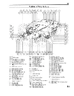 Предварительный просмотр 24 страницы Toyota 1991 MR2 Wiring Diagram