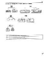 Предварительный просмотр 28 страницы Toyota 1991 MR2 Wiring Diagram