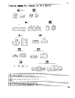 Предварительный просмотр 30 страницы Toyota 1991 MR2 Wiring Diagram