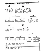 Предварительный просмотр 32 страницы Toyota 1991 MR2 Wiring Diagram