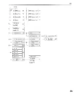 Предварительный просмотр 36 страницы Toyota 1991 MR2 Wiring Diagram