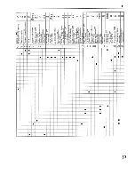 Предварительный просмотр 38 страницы Toyota 1991 MR2 Wiring Diagram