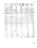 Предварительный просмотр 40 страницы Toyota 1991 MR2 Wiring Diagram