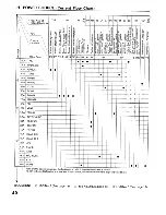 Предварительный просмотр 41 страницы Toyota 1991 MR2 Wiring Diagram