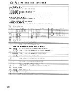 Предварительный просмотр 51 страницы Toyota 1991 MR2 Wiring Diagram