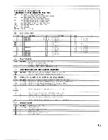 Предварительный просмотр 62 страницы Toyota 1991 MR2 Wiring Diagram