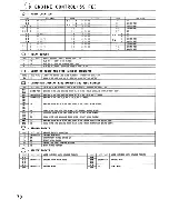 Предварительный просмотр 71 страницы Toyota 1991 MR2 Wiring Diagram