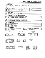 Предварительный просмотр 78 страницы Toyota 1991 MR2 Wiring Diagram