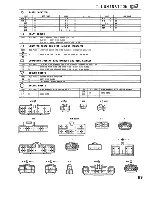 Предварительный просмотр 90 страницы Toyota 1991 MR2 Wiring Diagram