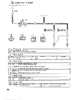 Предварительный просмотр 97 страницы Toyota 1991 MR2 Wiring Diagram