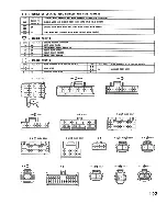 Предварительный просмотр 124 страницы Toyota 1991 MR2 Wiring Diagram