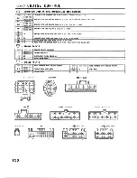 Предварительный просмотр 151 страницы Toyota 1991 MR2 Wiring Diagram