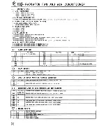 Предварительный просмотр 177 страницы Toyota 1991 MR2 Wiring Diagram