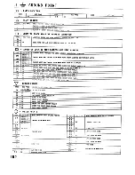 Предварительный просмотр 183 страницы Toyota 1991 MR2 Wiring Diagram