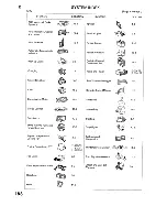 Предварительный просмотр 187 страницы Toyota 1991 MR2 Wiring Diagram