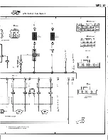 Предварительный просмотр 219 страницы Toyota 1991 MR2 Wiring Diagram