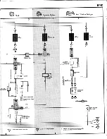 Предварительный просмотр 225 страницы Toyota 1991 MR2 Wiring Diagram