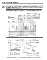 Preview for 8 page of Toyota 1993 MR2 Wiring Diagrams