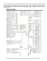 Preview for 9 page of Toyota 1993 MR2 Wiring Diagrams