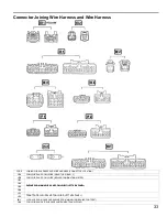 Preview for 32 page of Toyota 1993 MR2 Wiring Diagrams