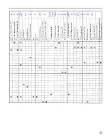 Preview for 42 page of Toyota 1993 MR2 Wiring Diagrams