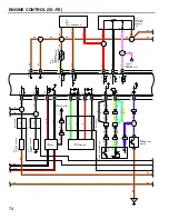 Preview for 70 page of Toyota 1993 MR2 Wiring Diagrams