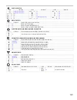 Preview for 146 page of Toyota 1993 MR2 Wiring Diagrams