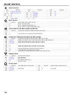 Preview for 157 page of Toyota 1993 MR2 Wiring Diagrams