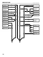 Preview for 184 page of Toyota 1993 MR2 Wiring Diagrams