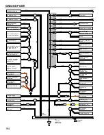 Preview for 186 page of Toyota 1993 MR2 Wiring Diagrams