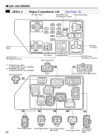 Предварительный просмотр 22 страницы Toyota 1994 CAMRY Repair Manual