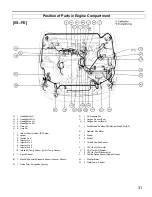 Предварительный просмотр 31 страницы Toyota 1994 CAMRY Repair Manual