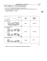 Preview for 19 page of Toyota 1994 CELICA 4wd ST205 Series Supplemental Repair Manual