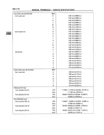 Preview for 146 page of Toyota 1994 CELICA 4wd ST205 Series Supplemental Repair Manual