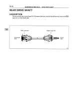 Preview for 201 page of Toyota 1994 CELICA 4wd ST205 Series Supplemental Repair Manual