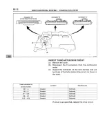 Preview for 291 page of Toyota 1994 CELICA 4wd ST205 Series Supplemental Repair Manual