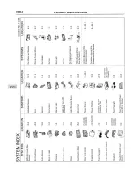 Preview for 313 page of Toyota 1994 CELICA 4wd ST205 Series Supplemental Repair Manual