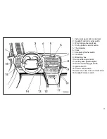 Предварительный просмотр 3 страницы Toyota 1996 Avalon Owner'S Manual