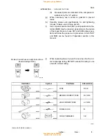 Preview for 6 page of Toyota 1996 LAND CRUISER User Manual