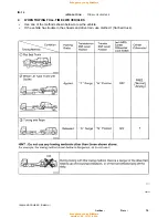 Preview for 15 page of Toyota 1996 LAND CRUISER User Manual