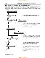 Preview for 19 page of Toyota 1996 LAND CRUISER User Manual