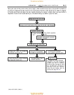 Preview for 22 page of Toyota 1996 LAND CRUISER User Manual