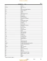 Preview for 36 page of Toyota 1996 LAND CRUISER User Manual